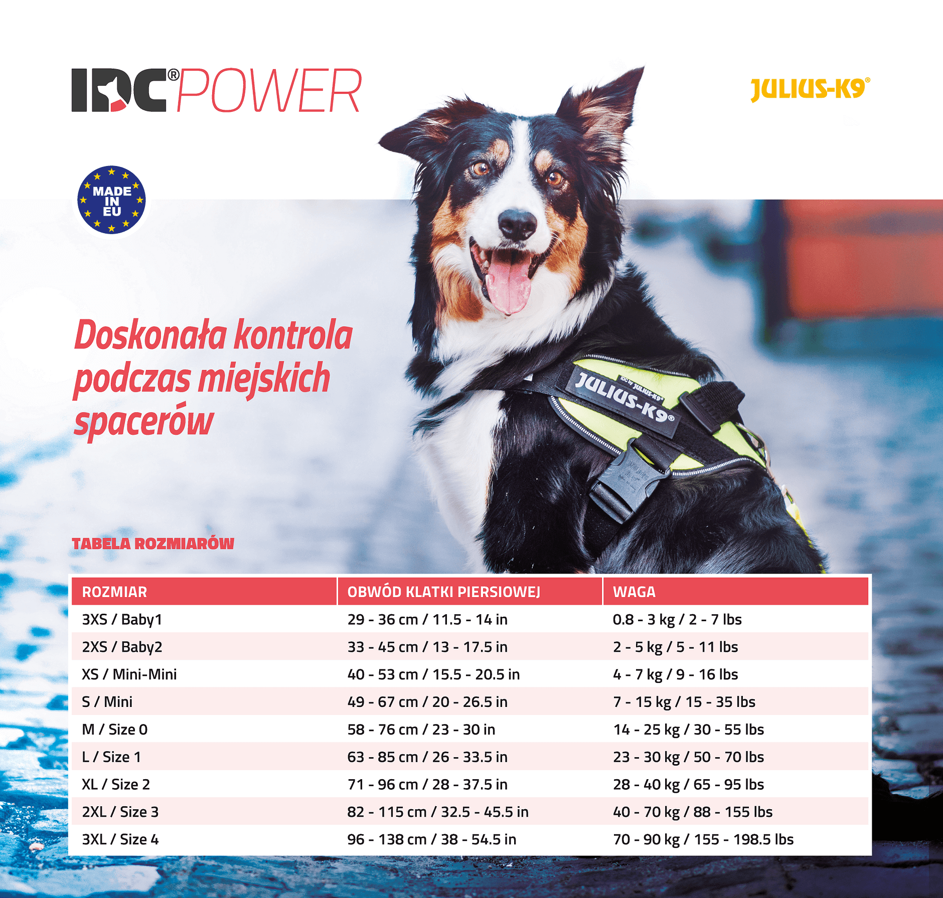 tabela rozmiarów - szelki dla psa IDC Power