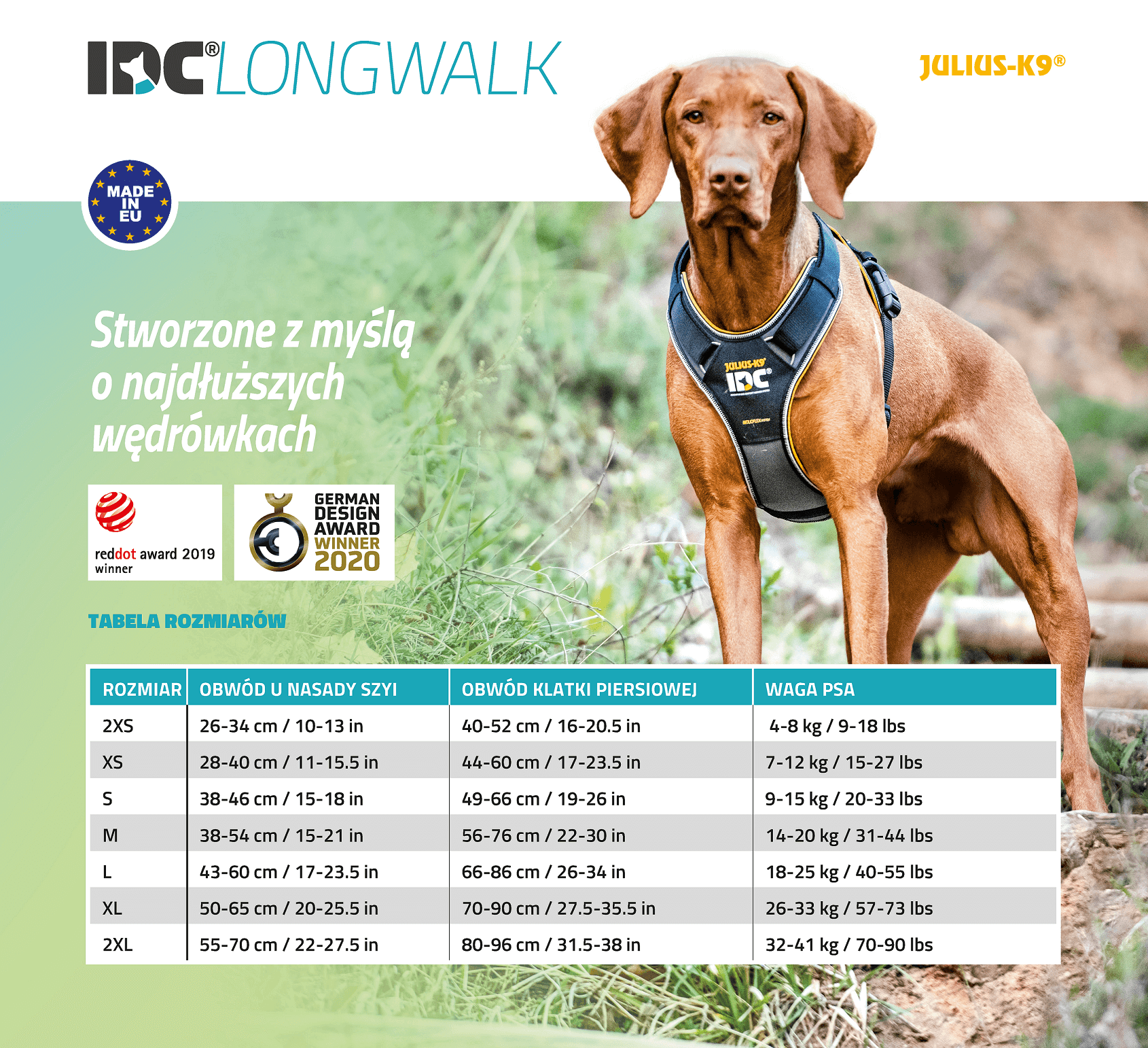 szelki IDC LongWalk - tabela rozmiarów