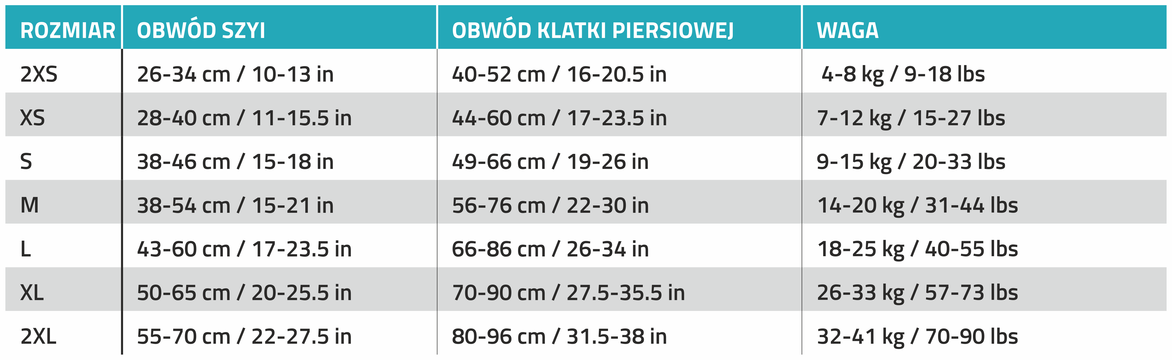 tabela rozmiarów szelek dla psa IDC LongWalk